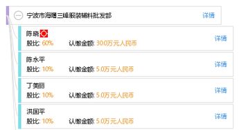 廣州拾三服飾有限公司成立，注冊(cè)資本10萬(wàn)元人民幣，業(yè)務(wù)涵蓋日用雜品銷售